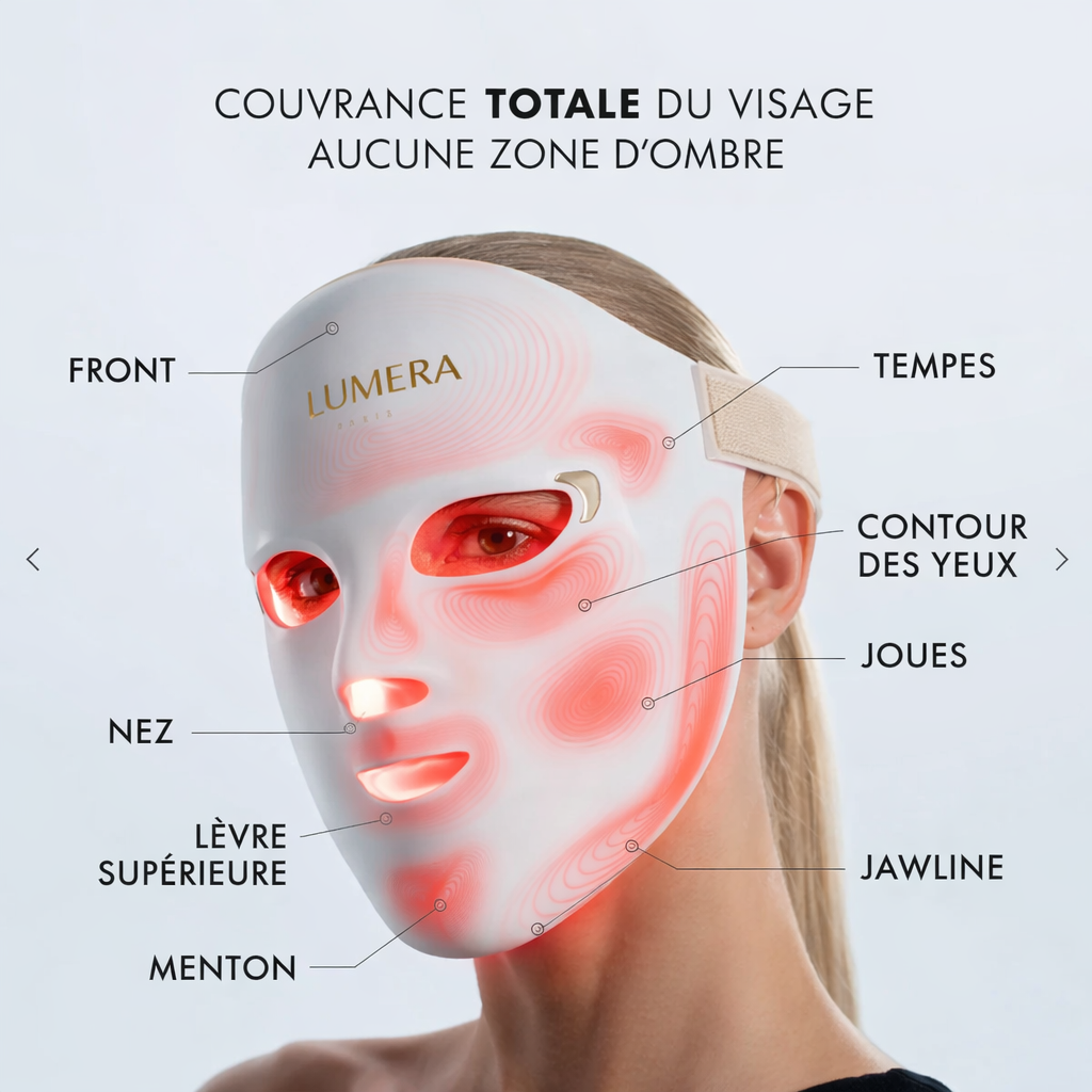 Masque LED visage anti-âge – SkinLift Pro